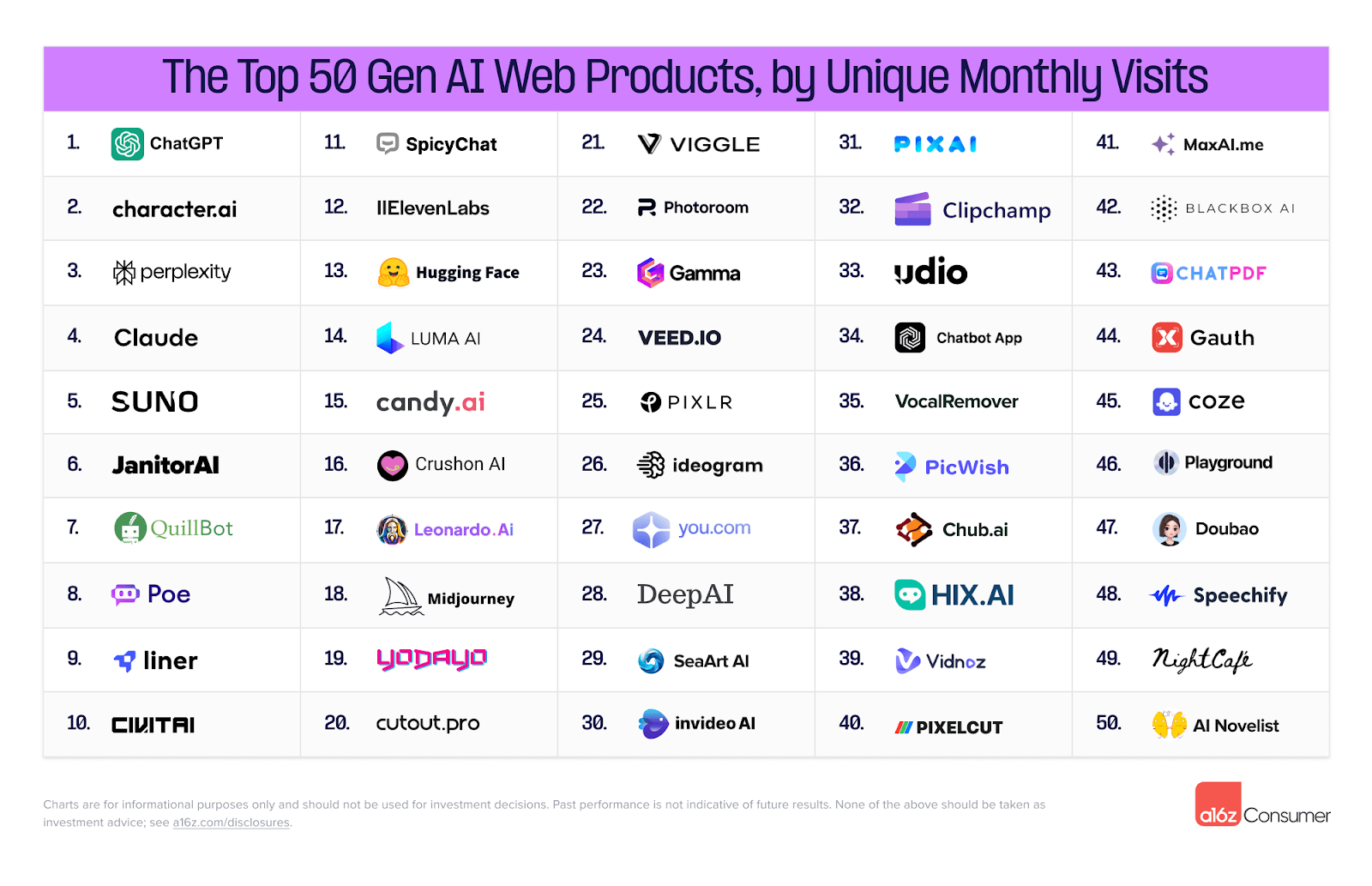 The Pulse #106: Why does the EU tech sector lag behind the US?