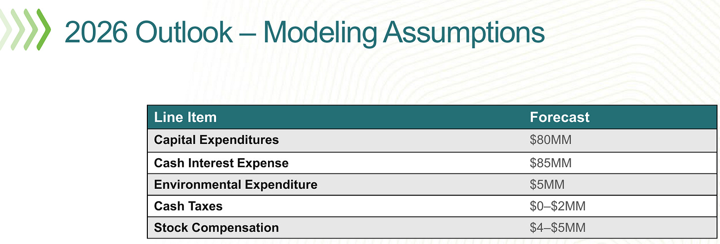 RYAM (Rayonier Advanced Materials) 2026 modelling assumptions from the Q2 2026 appendix: capital expenditures of $80M and cash interest expense of $85M. Source: RYAM Q2 2026 Financial Presentation Materials, slide 12.
