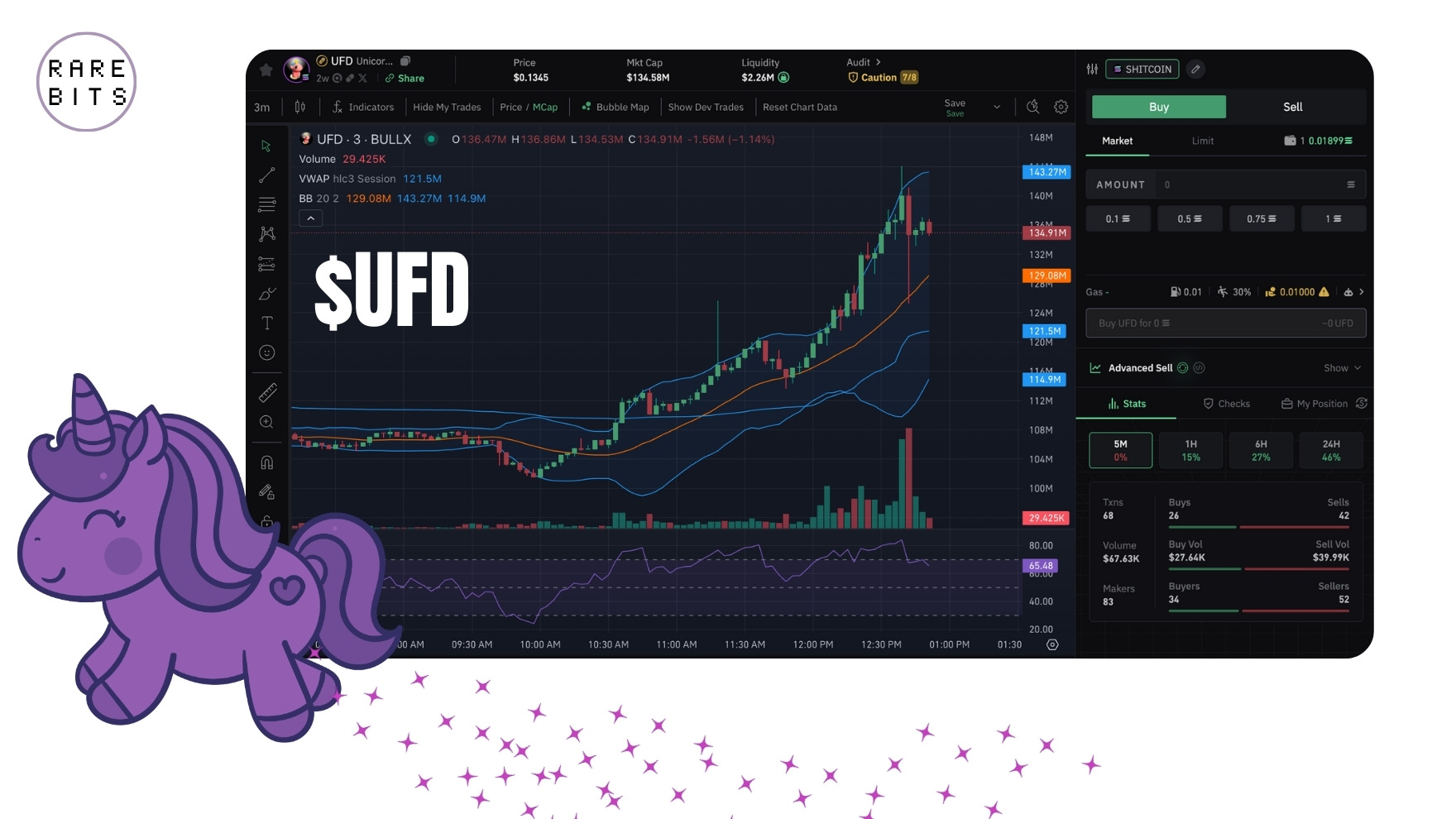 Solana Unveils Quantum Vault While Coinbase Outpaces SEC