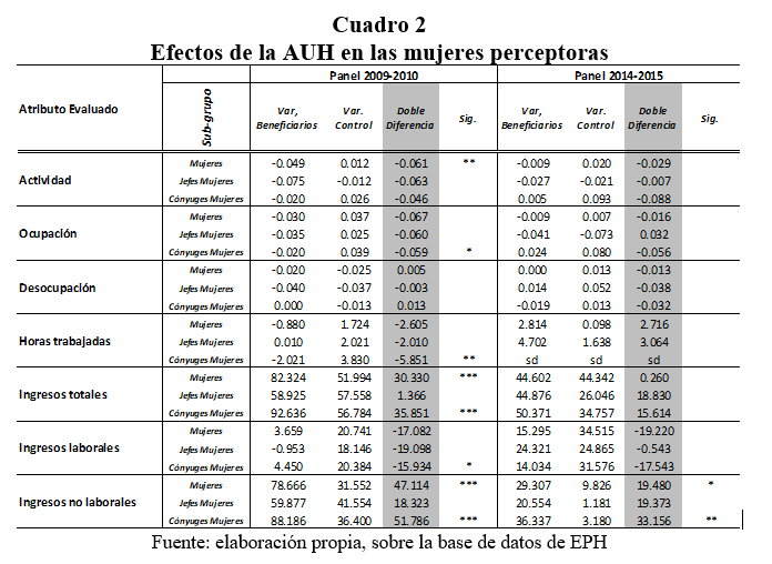 cuad2 cuad2