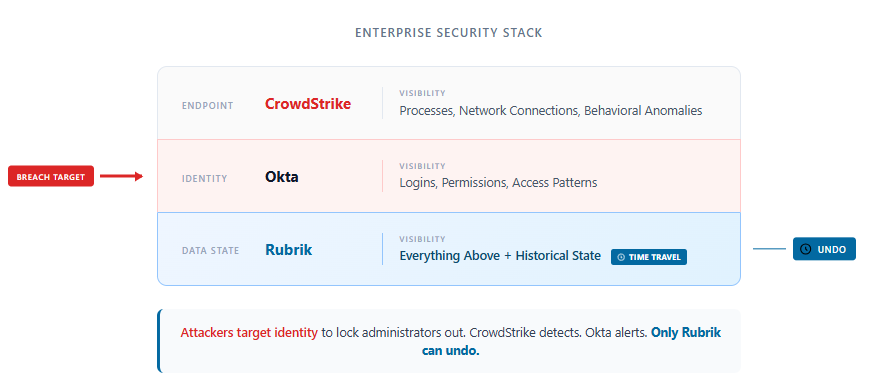 A screen shot of a computer

AI-generated content may be incorrect.