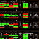 Rates, Equities & FX: The Road Ahead