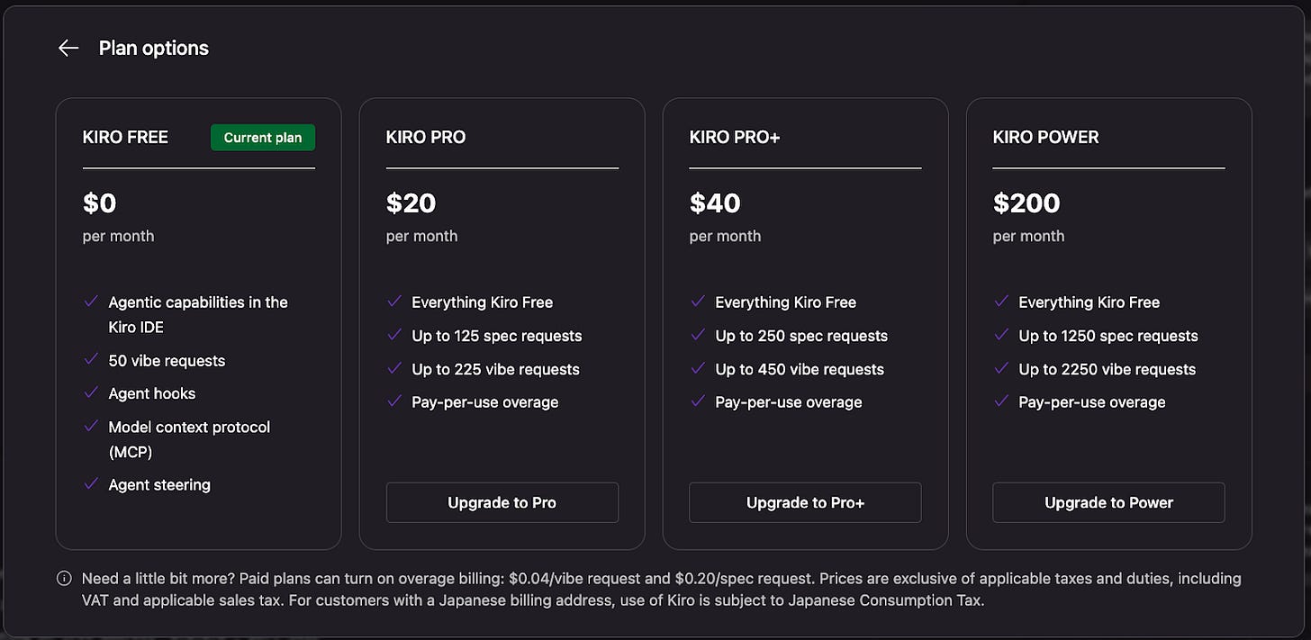 Kiro Plan pricing