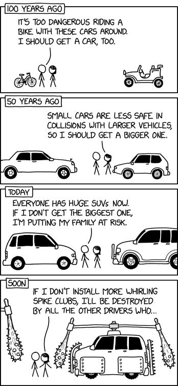 Car Size