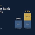 Prospecting Bank Conversions