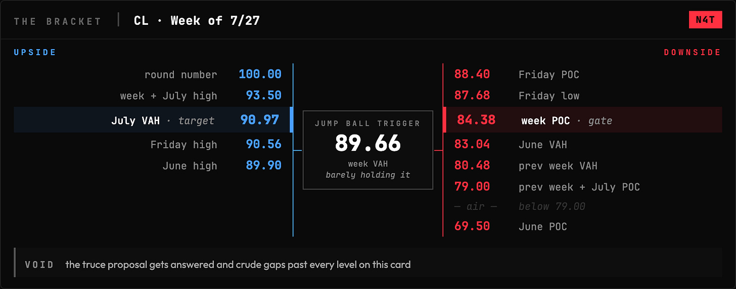 N4T card
