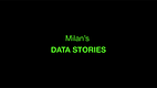 Milan's Data Science Insights
