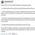 Fundsmith 2024 annual letter