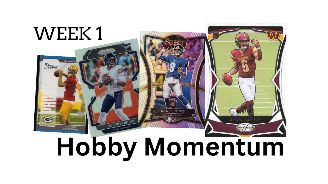 NFL Card Stock Report - Week 1