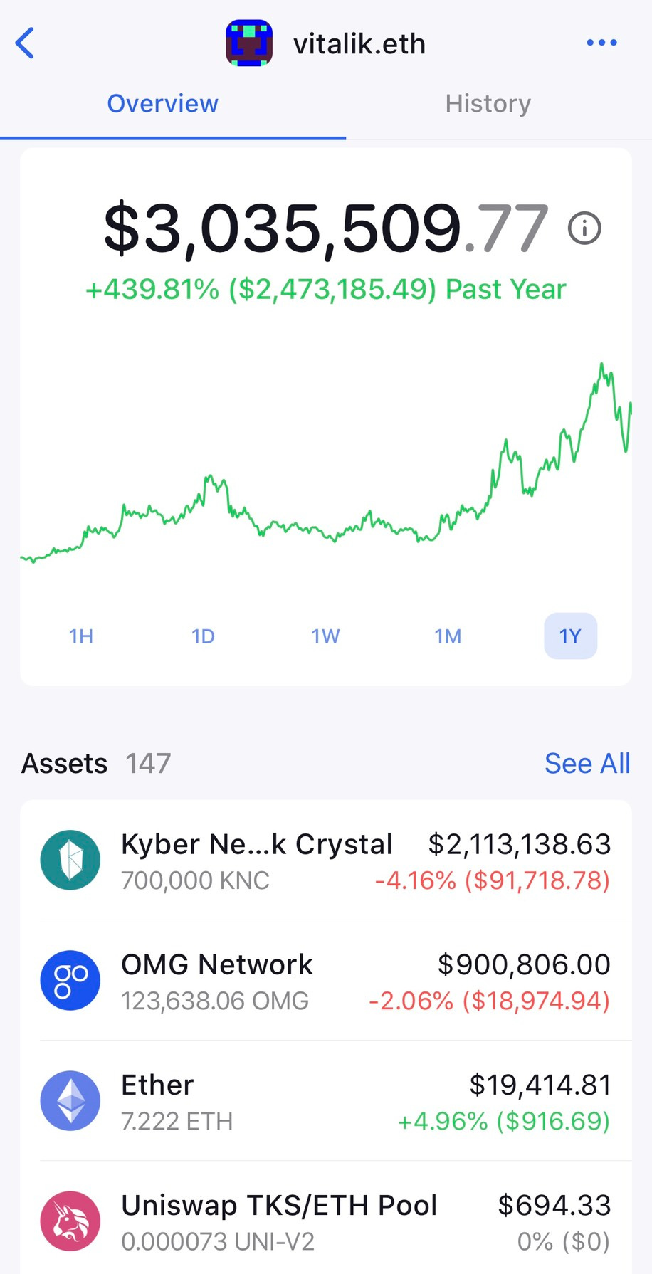 DeFi 記帳工具進入戰國時代- by 許明恩- 區塊勢