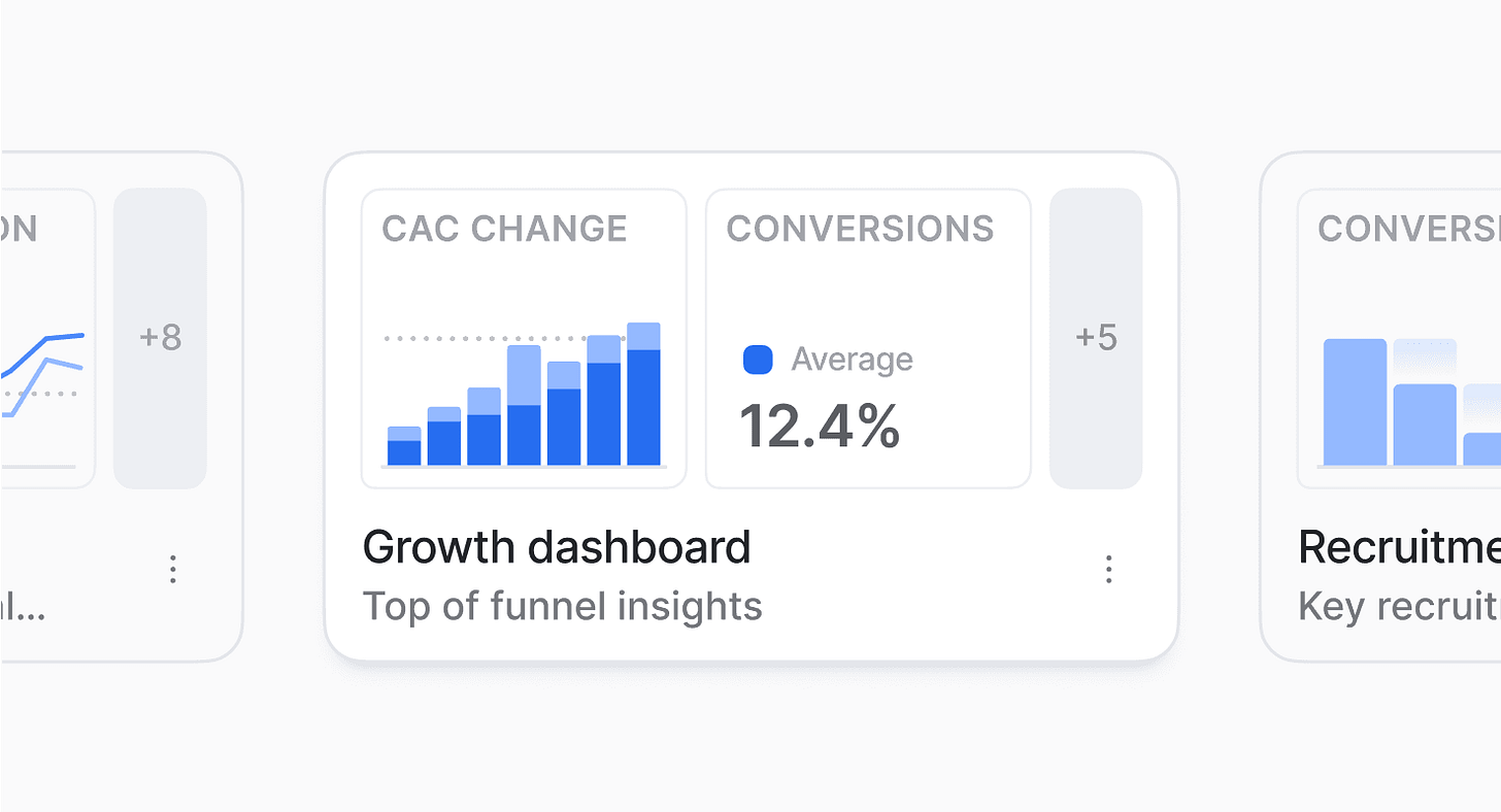 Attio | Reporting features