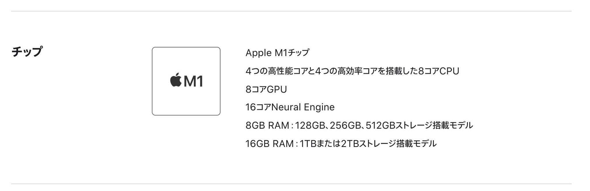 🆕2021年の新しいiPad ProはLEDが72個から10000個に増加！