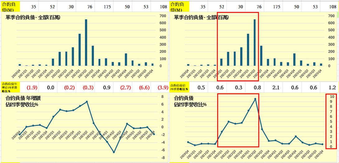 可能是文字的圖像