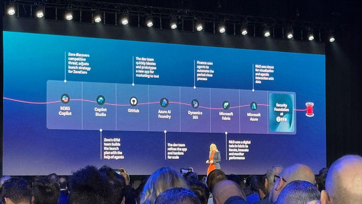 Impressions from the AI Tour in Frankfurt