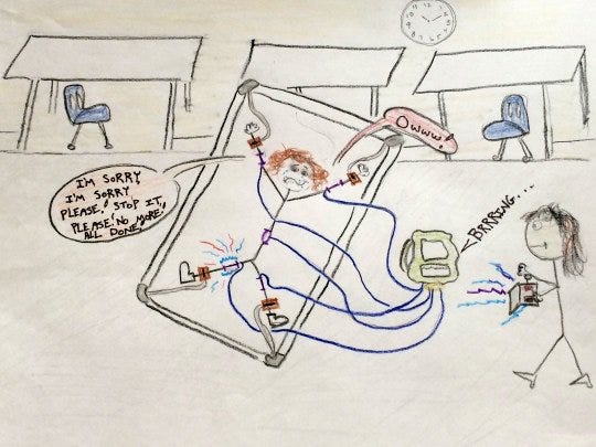 Drawing shows a person tied spread-eagle to a board being shocked by a GED, apologizing and pleading to be set free. Drawing shows a person tied spread-eagle to a board being shocked by a GED, apologizing and pleading to be set free.