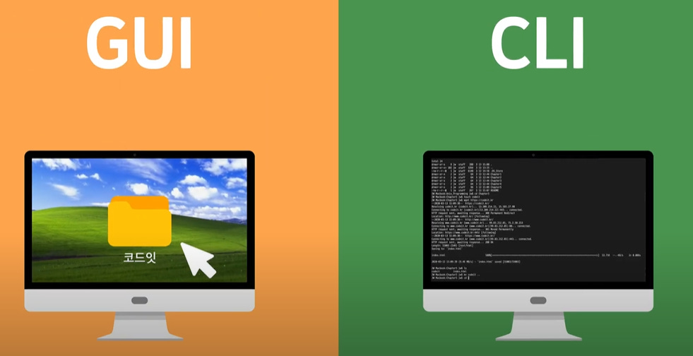 Create more GUI and more CLI terminals in Linux 🌻 | by Sachin Singh | Medium Create more GUI and more CLI terminals in Linux 🌻 | by Sachin Singh | Medium