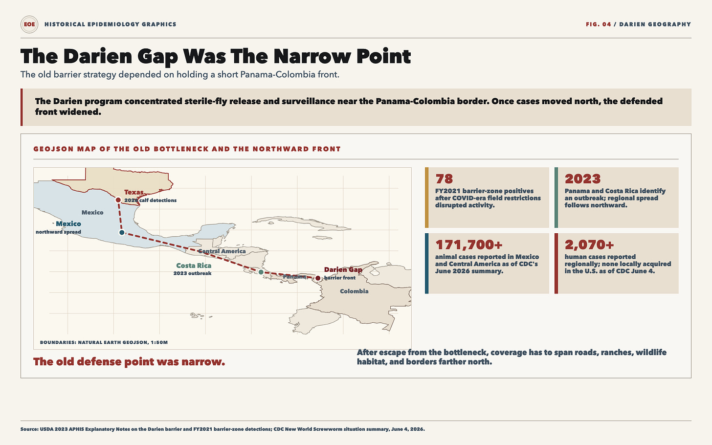 Darien Gap GeoJSON screwworm spread map