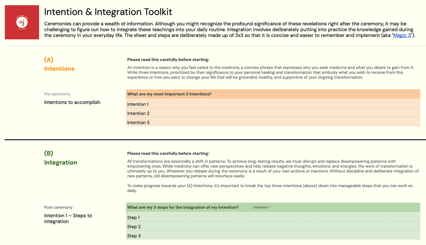 Psychedelic Integration Toolkit