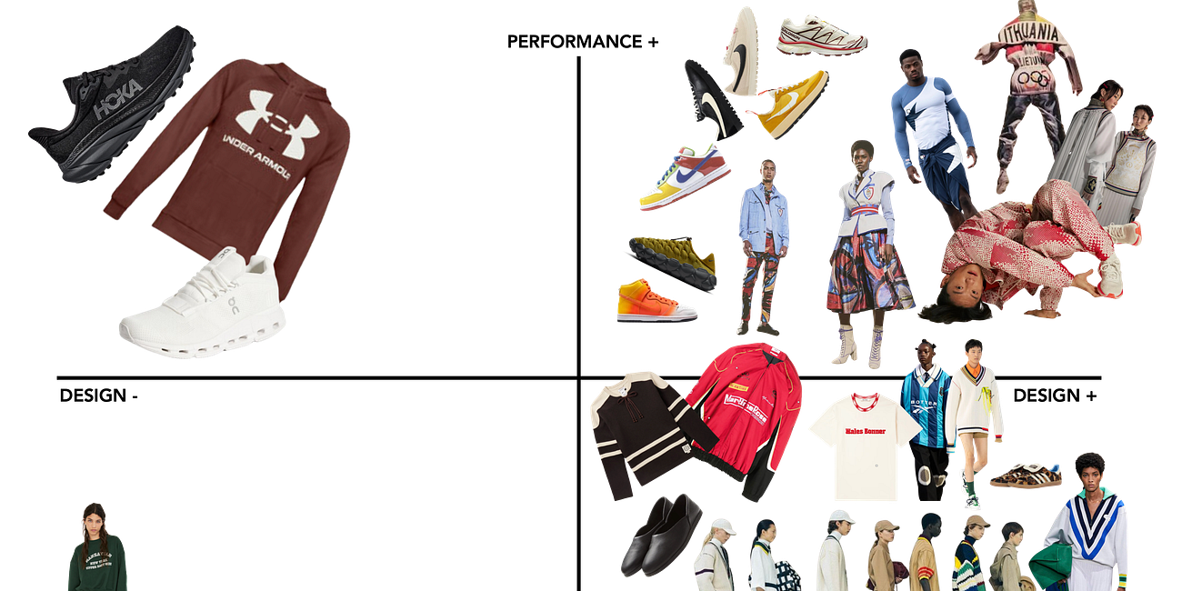 Decoding fashion sport aesthetics