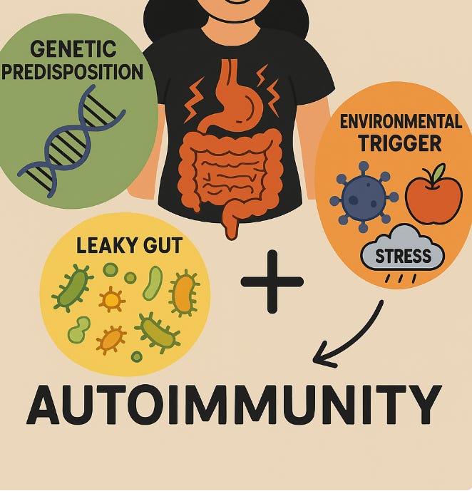 The Inception of Autoimmunity: What Really Starts the Fire