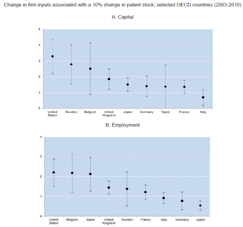 IMF: Japan Could Double Growth by Curing Rigidity in Labor and