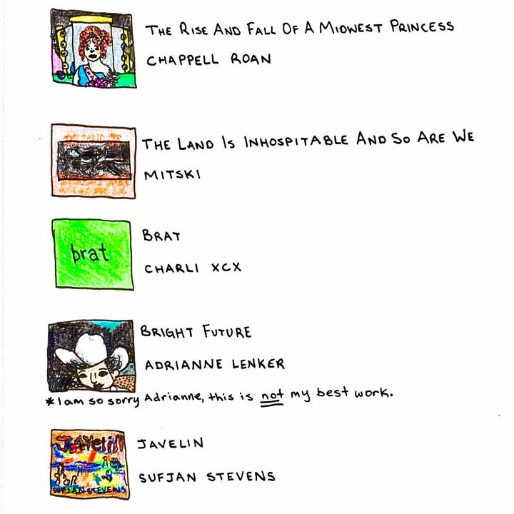Emory (left) and Jo's top 5 albums; illustrated album covers with their titles and artists beside them.