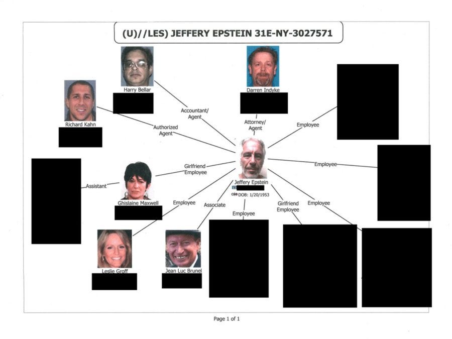 UPDATE 9: EPSTEIN FILES HORROR SHOW: DOJ Protecting Co-Conspirators, Democratic Donor Manages PR, Gates/Obama/Epstein “Pandemic” Planning, Zorro Ranch Eugenics, Baby Abuse, Palantir & STILL ALIVE