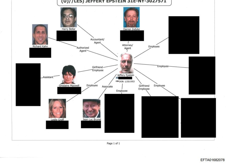 UPDATE 9: EPSTEIN FILES HORROR SHOW: DOJ Protecting Co-Conspirators, Democratic Donor Manages PR, Gates/Obama/Epstein "Pandemic" Planning, Zorro Ranch Eugenics, Baby Abuse, Palantir & STILL ALIVE