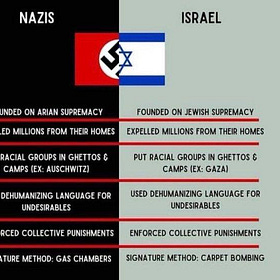 Zionist War Criminal Netanyahu declares a Holy War on Muslims and Christians