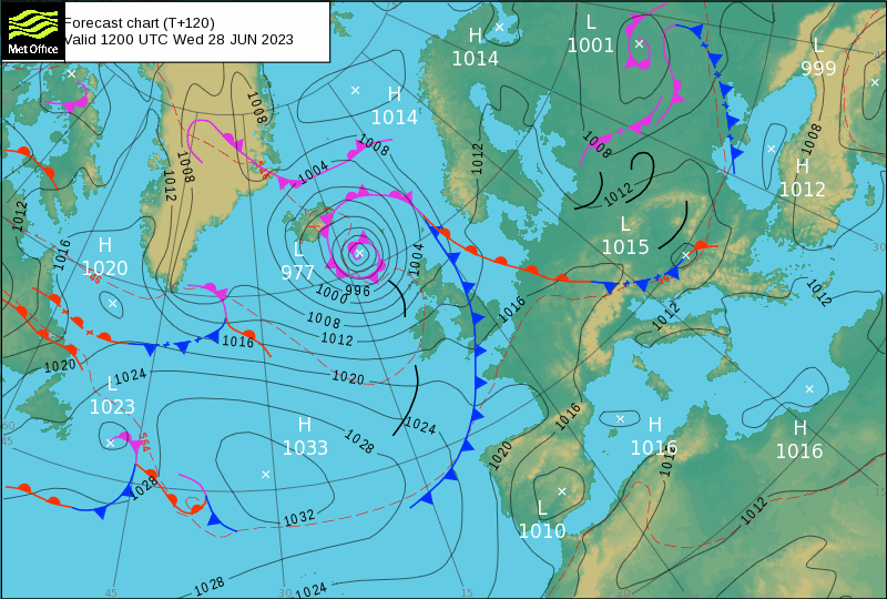 Surface pressure - Forecast chart