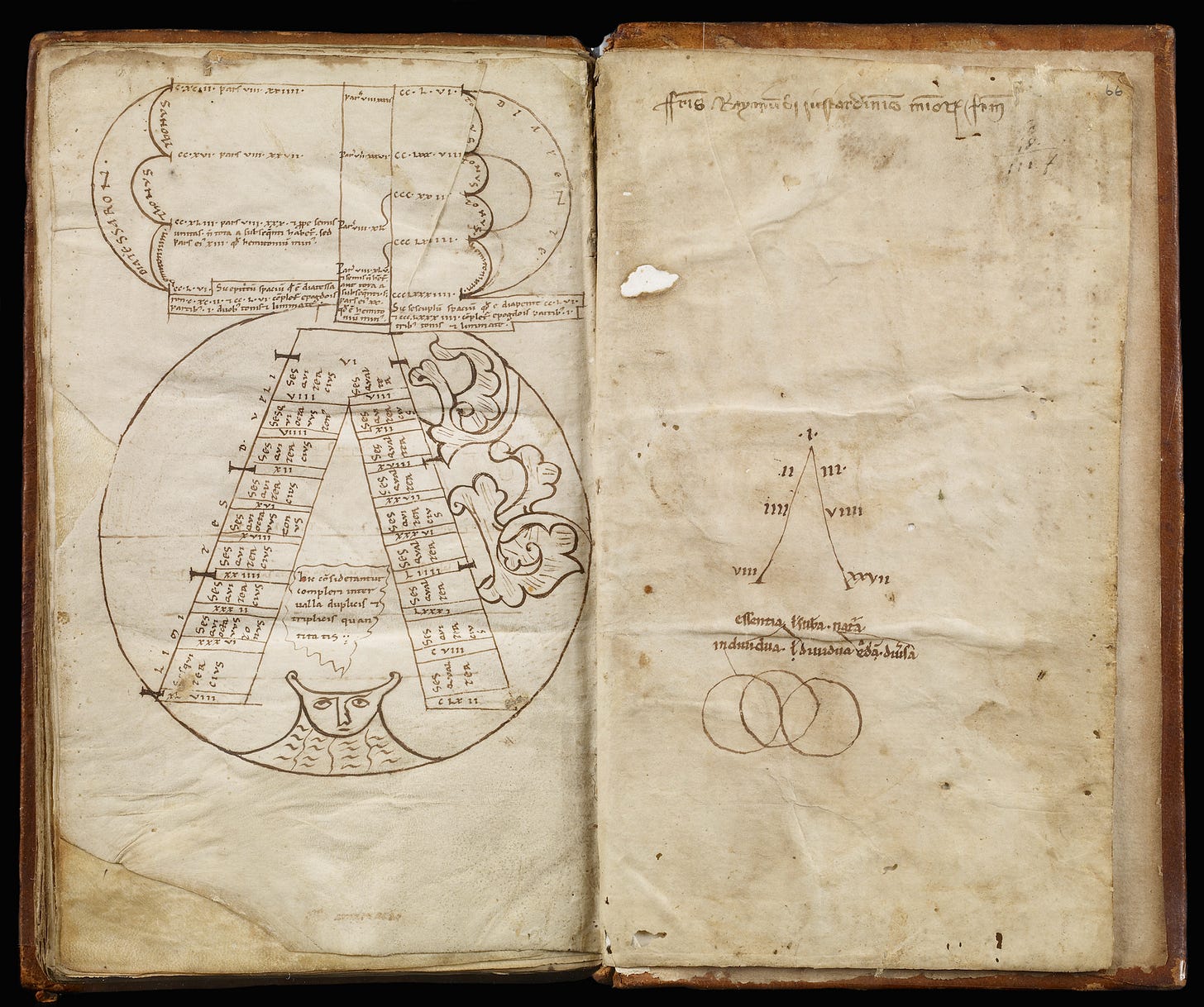 Timaeus Geometry Companion to Plato's Timaeus - by James Crane - Substudies