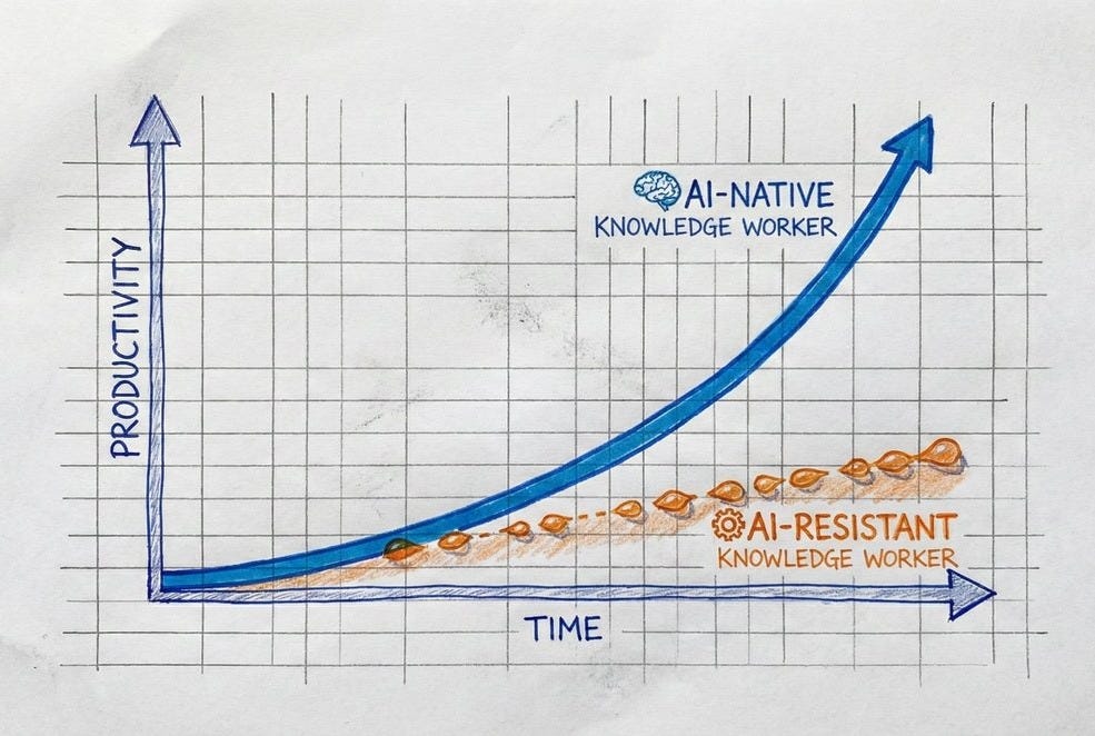 It's a new world with Claude Code. My 2026 AI powered workspace. 