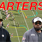 Pittsburgh Steelers Quarters Distribution