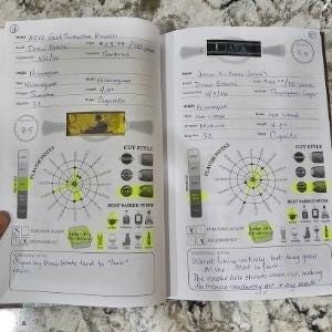 Low Content Cigar Testing Journal
