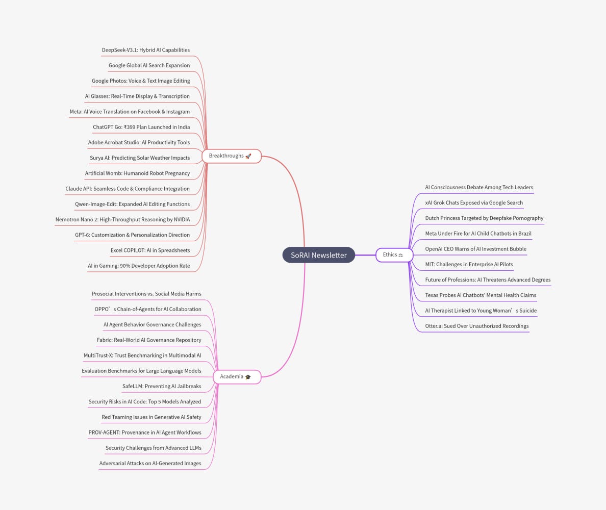Article content