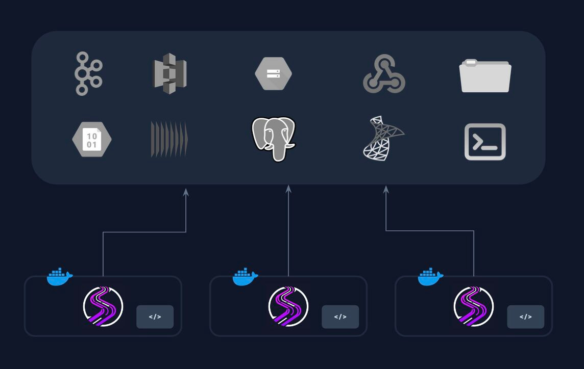 graphical user interface, application