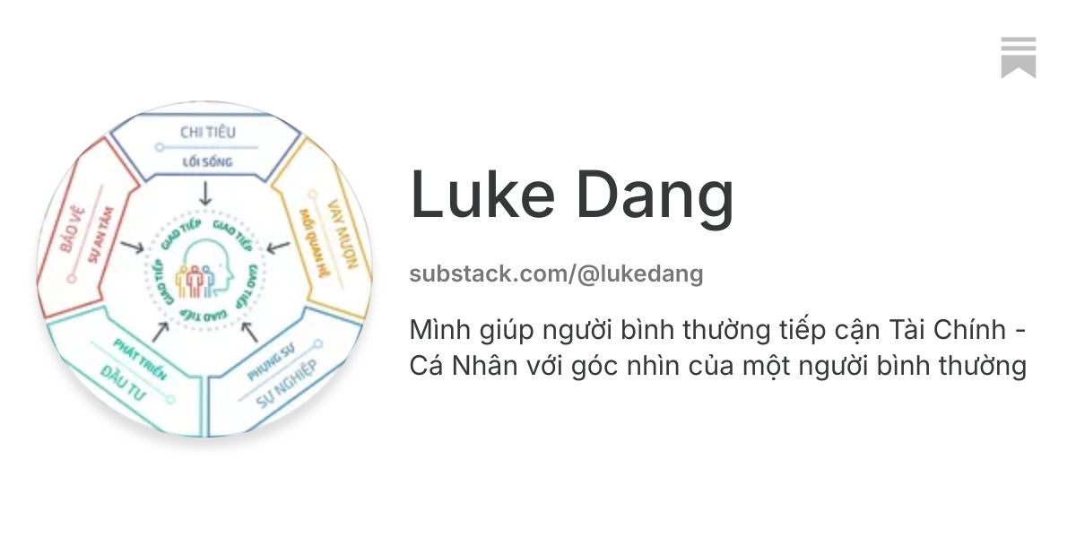 Luke Dang | Substack