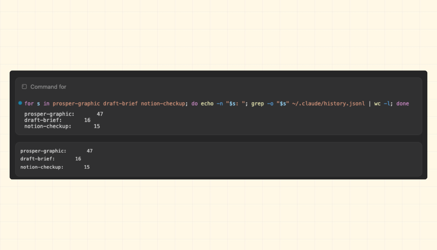 Terminal running a grep command against ~/.claude/history.jsonl, showing usage counts for several Claude Code skill names side by side. Terminal running a grep command against ~/.claude/history.jsonl, showing usage counts for several Claude Code skill names side by side.