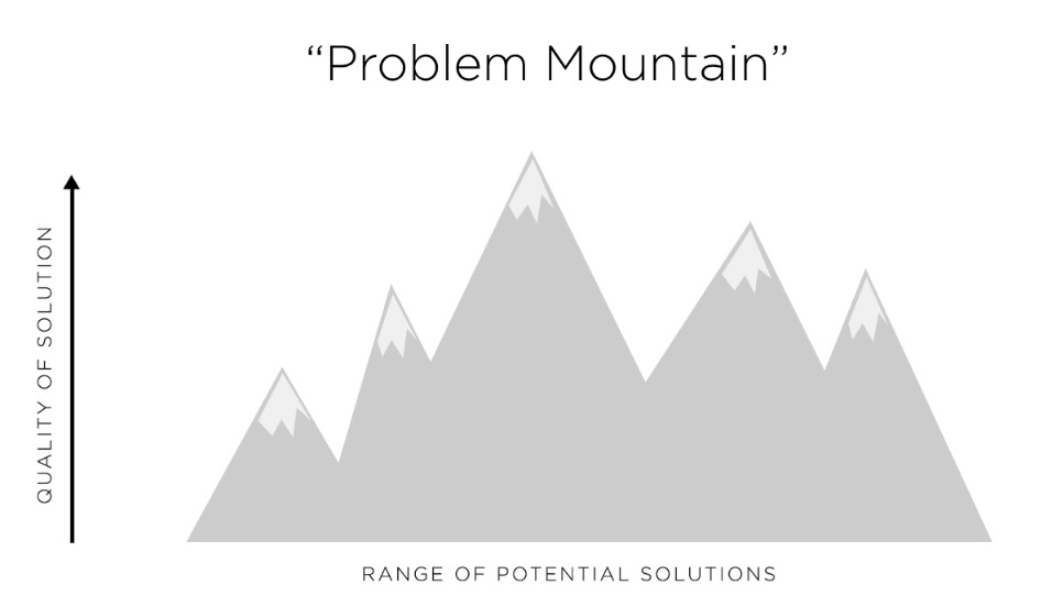 Research indicates we’re more willing to listen to advice from people from similar demographics to ourselves. Research indicates we’re more willing to listen to advice from people from similar demographics to ourselves.