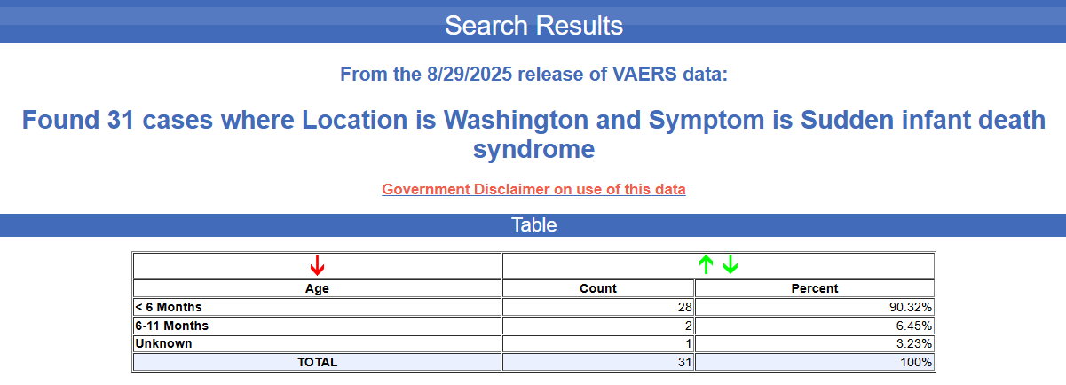 A screenshot of a search results

AI-generated content may be incorrect.