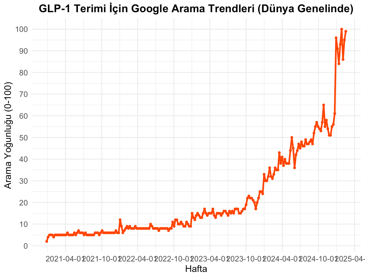generic glp 1 cost For some generics, DTC price is less than insurance cost sharing