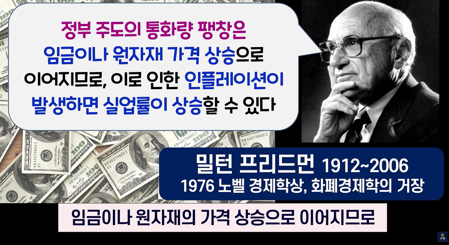 정부 주도의 통화량 생장은
임금이나 원자재 가격 상승으로
이어지므로, 이로 인한 인플레이션이
발생하면 실업률이 상승할 수 있다
밀턴 프리드먼 1912-2006
;%` 2 1976 노벨 경제학상, 화폐경제학의 거장
임금이나 원자재의 가격 상승으로 이어지므로 정부 주도의 통화량 생장은
임금이나 원자재 가격 상승으로
이어지므로, 이로 인한 인플레이션이
발생하면 실업률이 상승할 수 있다
밀턴 프리드먼 1912-2006
;%` 2 1976 노벨 경제학상, 화폐경제학의 거장
임금이나 원자재의 가격 상승으로 이어지므로