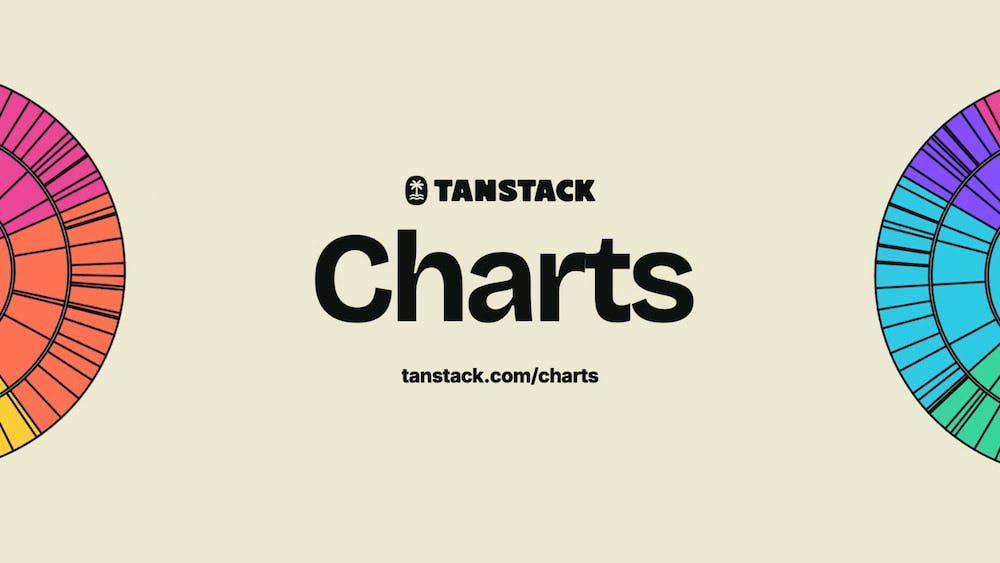 TanStack Charts 1.0 TanStack Charts 1.0