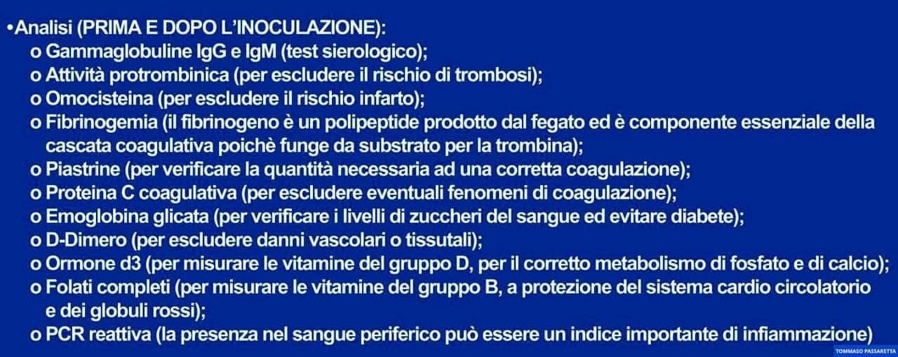 Analisi