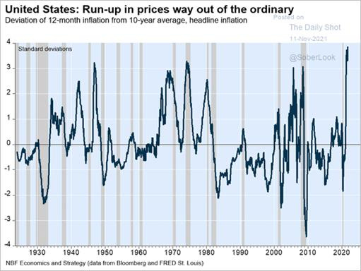 Chart

Description automatically generated