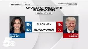 Latest news on 2024 Presidential ...