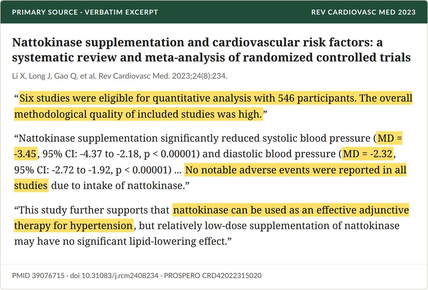Li et al., Rev Cardiovasc Med 2023: six randomized trials, 546 participants, high methodological quality, no adverse events.