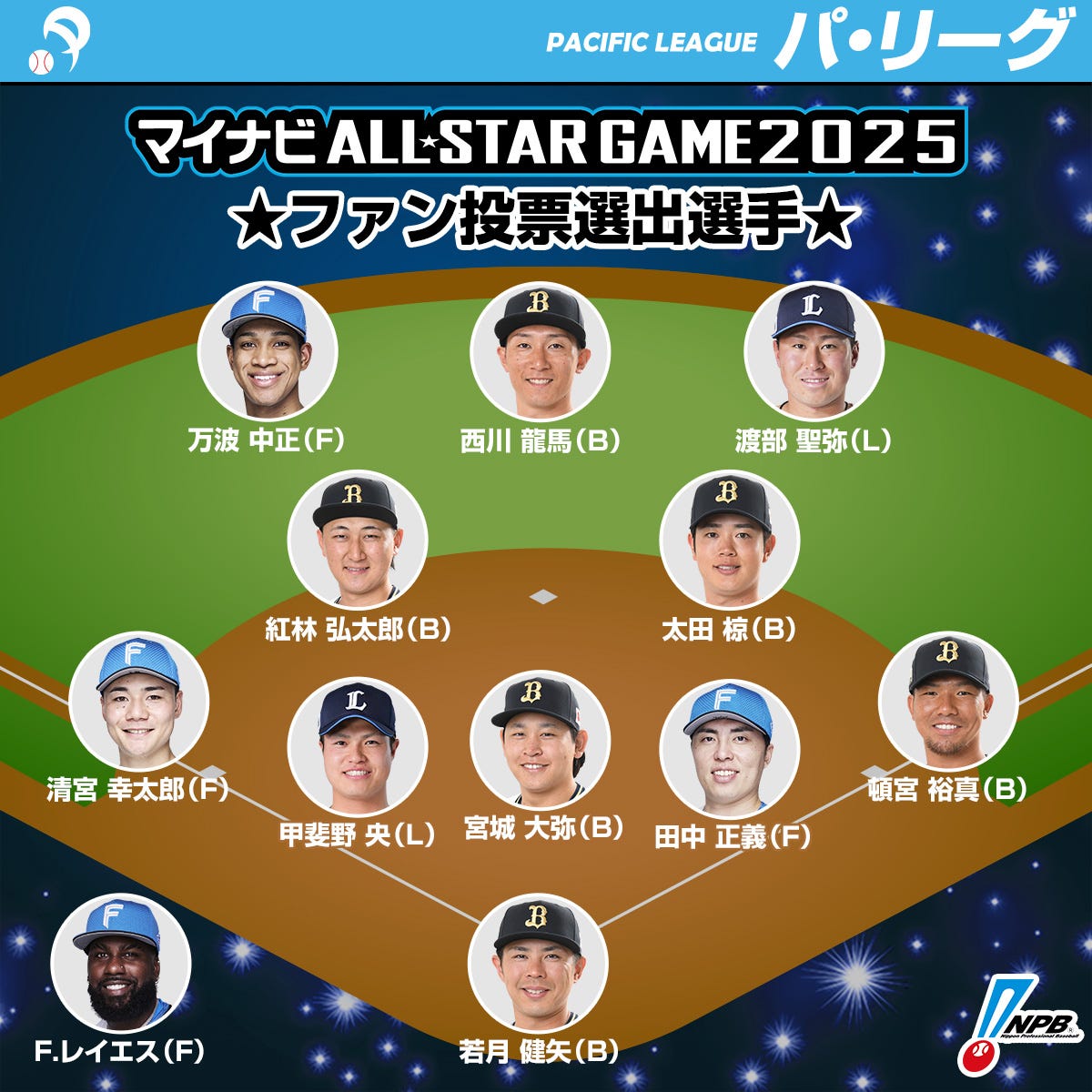 c9acaf5b-acbe-44d1-99fc-