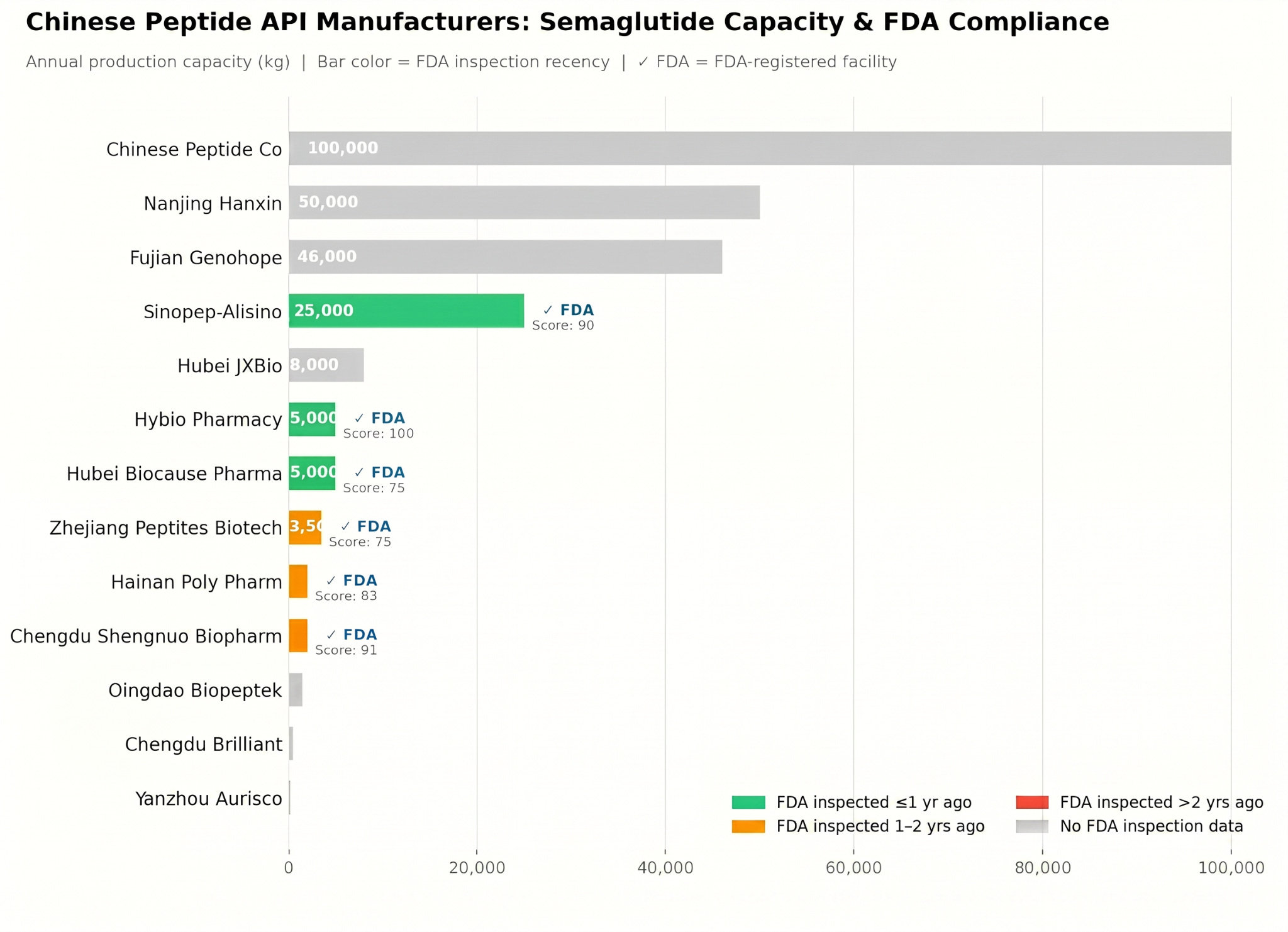 dr reddy's semaglutide India Court Allows Dr. Reddy's to Export Generics of Novo Nordisk's Semaglutide dr reddy's semaglutide India Court Allows Dr. Reddy's to Export Generics of Novo Nordisk's Semaglutide