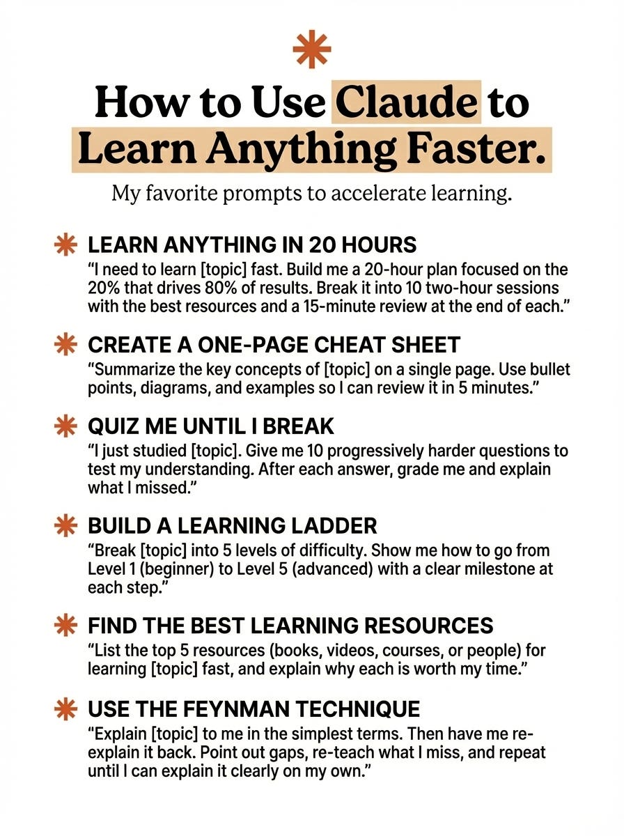 How to Use Claude to Learn Anything Faster (Step-by-Step Guide)